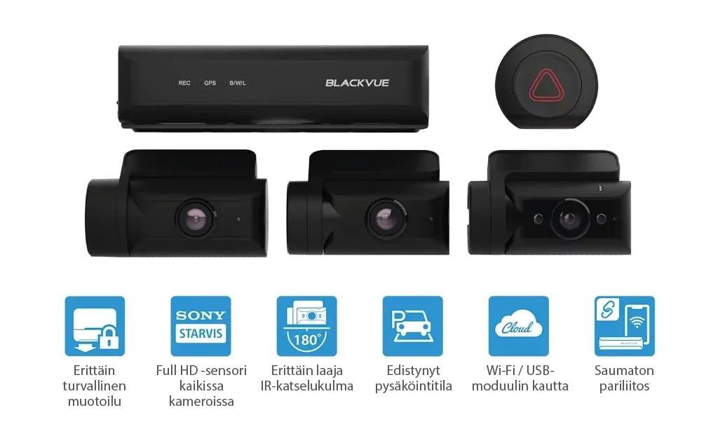 DR770X-3CH-Box-ominaisuuksia
