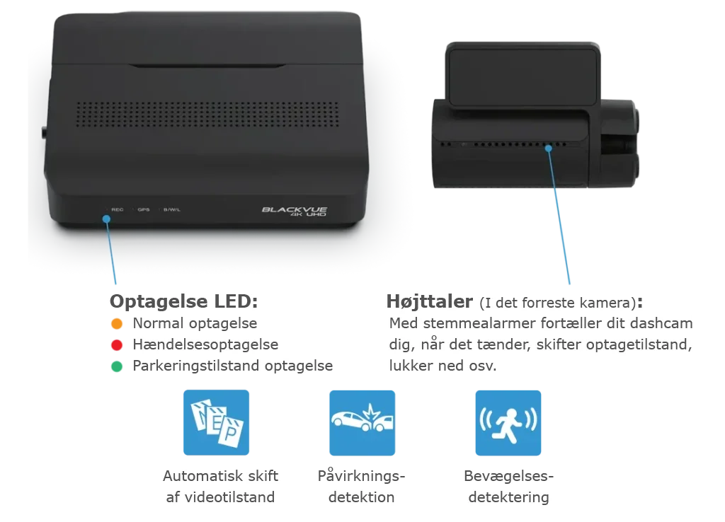 DR970X-2CH-Box-detektion
