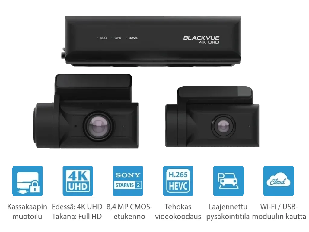 DR970X-2CH-Box-ominaisuuksia DR970X-2CH-Box-ominaisuuksia