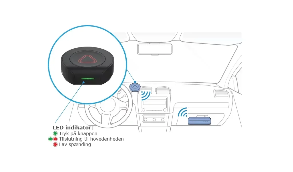 DR970X-2CH-Box-sos-optageknap