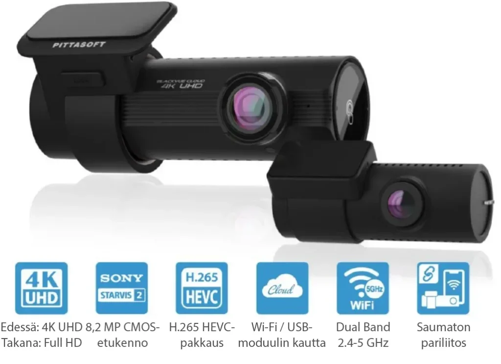 DR970X-2CH-ominaisuuksia