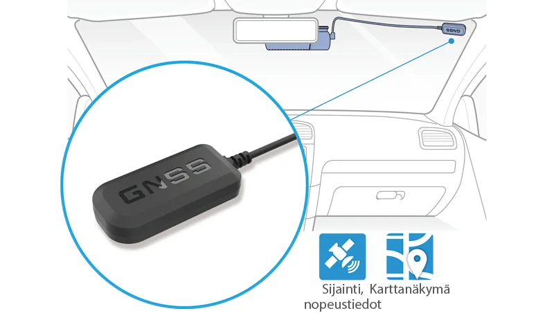 GNSS-fi GNSS-fi