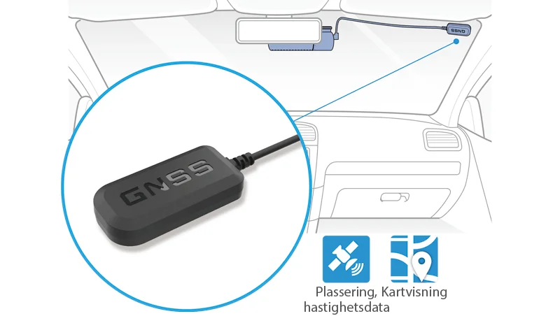 GNSS-no GNSS-no