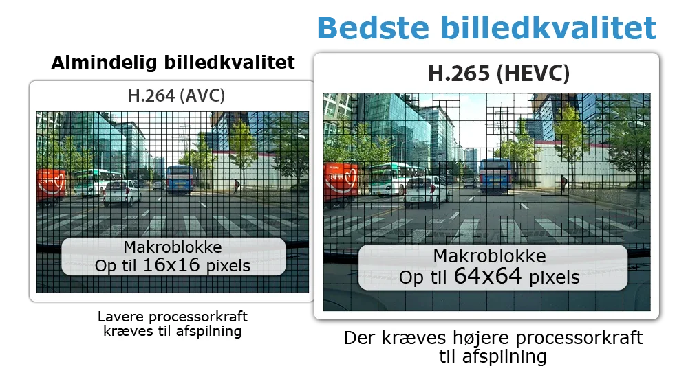 H265 H265