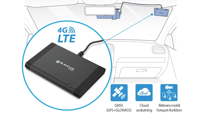 LTE-Cloud-modul LTE-Cloud-modul