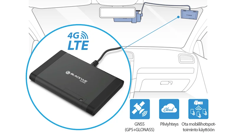 LTE-pilvimoduuli LTE-pilvimoduuli