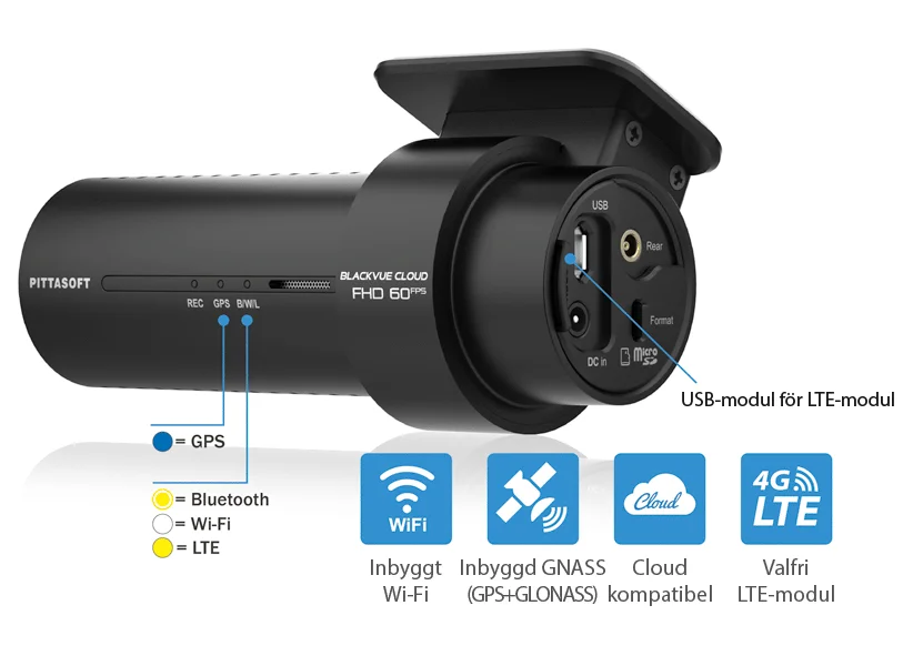 USB-for-LTE-modul USB-for-LTE-modul