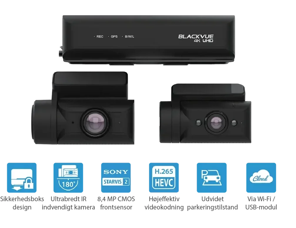 DR970X-2CH-IR-Box-funktioner