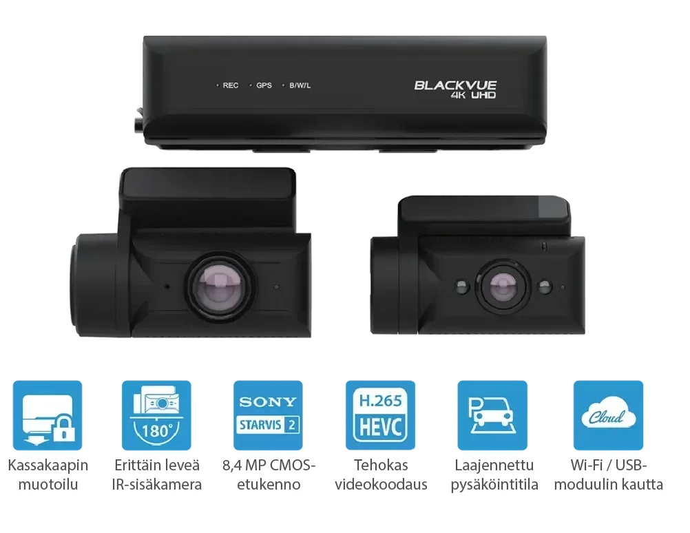 DR970X-2CH-IR-Box-ominaisuuksia DR970X-2CH-IR-Box-ominaisuuksia