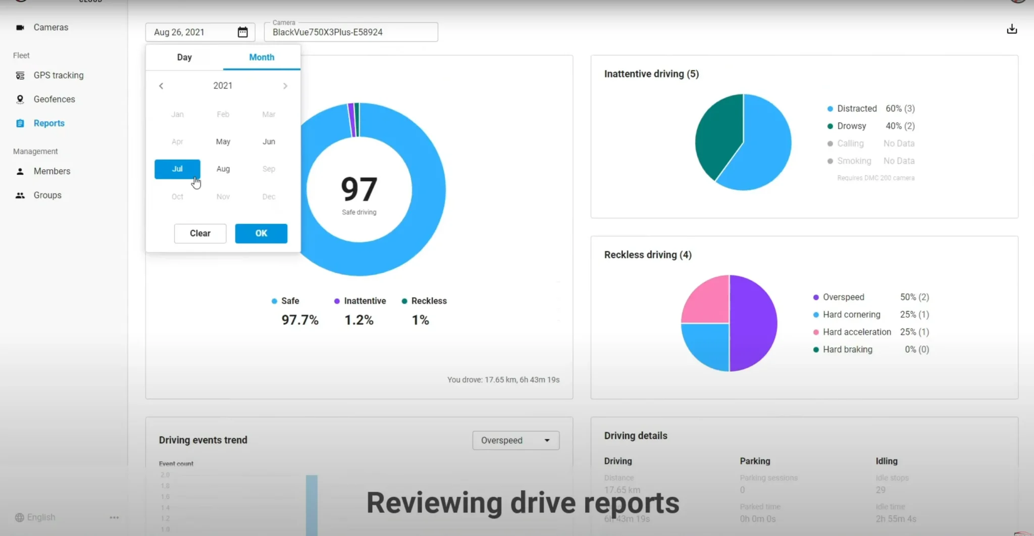 Fleeta uitgebreide rapportages