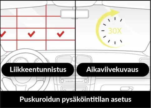 Motion-detection-FI