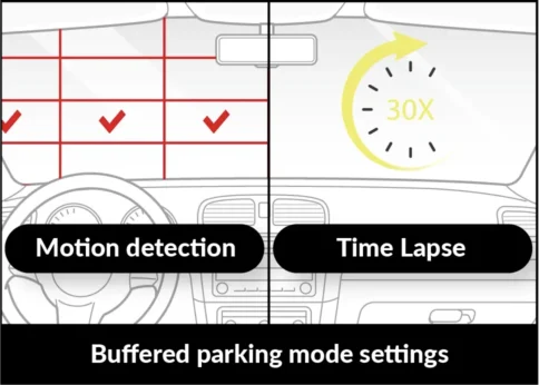 Parking mode