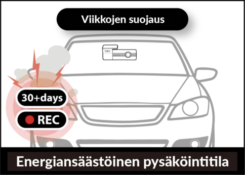 Parking-mode-FI