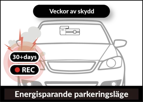 SE-Energy-saving